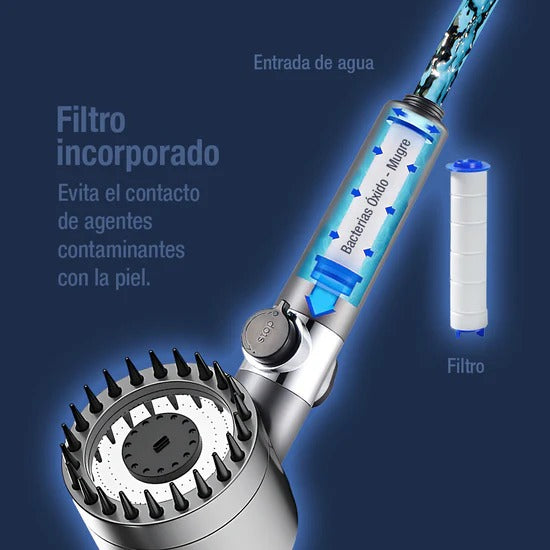 HydroSPAl® / Ducha Masajeadora 3 en 1